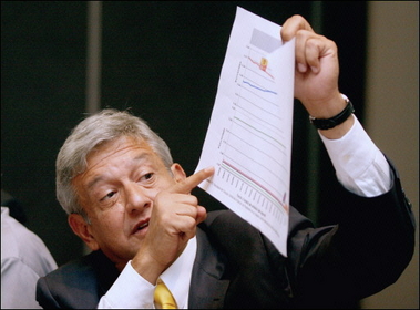 El candidato presidencial centroizquierdista mexicano Andrés Manuel López Obrador presenta gráficos que demuestran fraude en las elecciones presidenciales del 2 de julio de 2006, ahora presenta pruebas de fraude de las elecciones presidenciales realizadas el 1 de julio de 2012