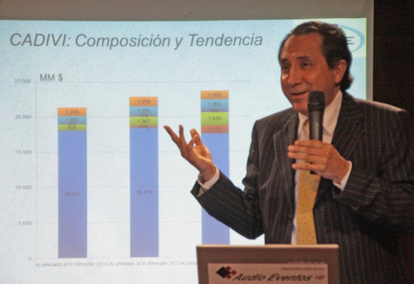 Ramiro Molina, analista económico