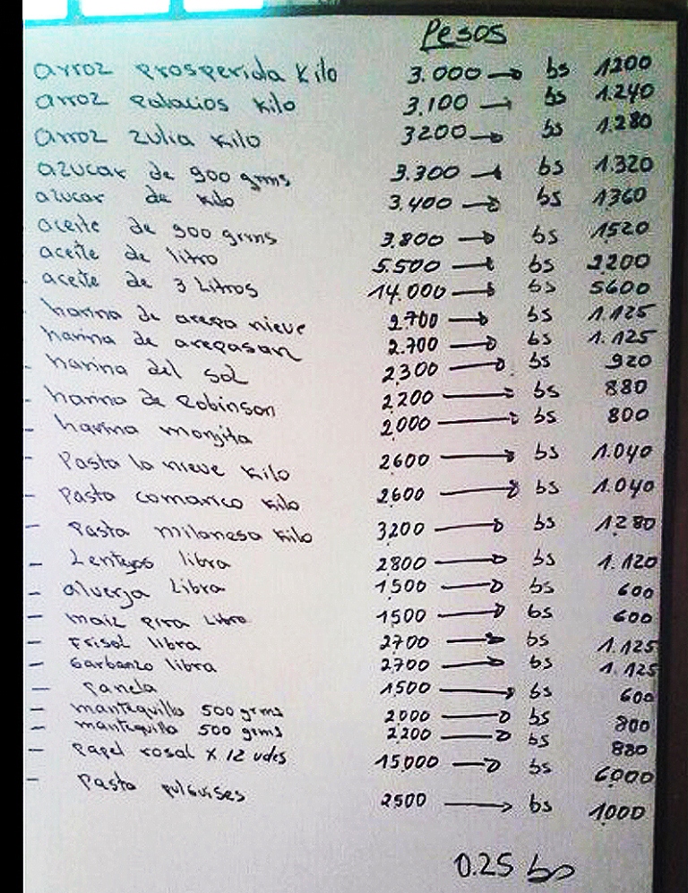 Estos son algunos de los productos y sus precios nada solidarios, que ya "MERCAL" no ofrece al pueblo que luchó por un cambio revolucionario.