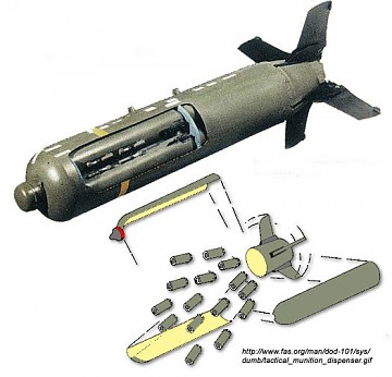 Una bomba cluster o racimo se abre luego de ser lanzada, esparciendo decenas de submuniciones. La bomba que es mostrada arriba se señala con propósitos meramente didácticos, y no necesariamente es la usada el pasado sábado contra las Farc.