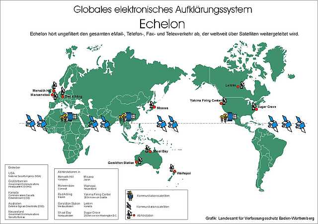 Representación de la distribución estaciones de la Red de Espionaje Echelon en el mundo para la intercepción de correos electrónicos, conversaciones, claves y datos privados.