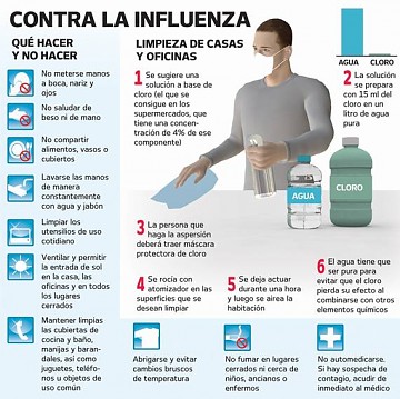 Contra la Influenza, Información importante, dale click a la foto para abrirla