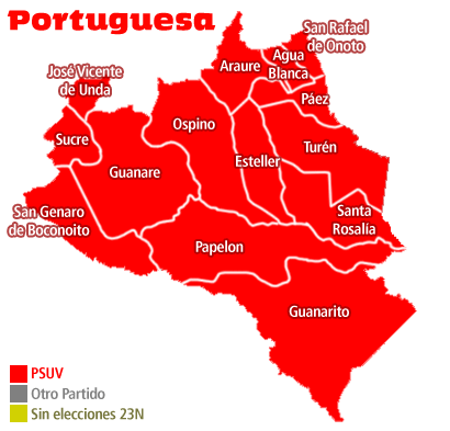 Mapa estado Portuguesa