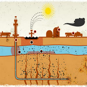 Fracking, extracción de hidrocarburos por fractura hidráulica 