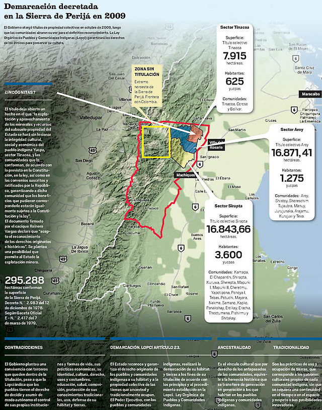 Infografía sobre la situación indígena en la Sierra de Perijá
