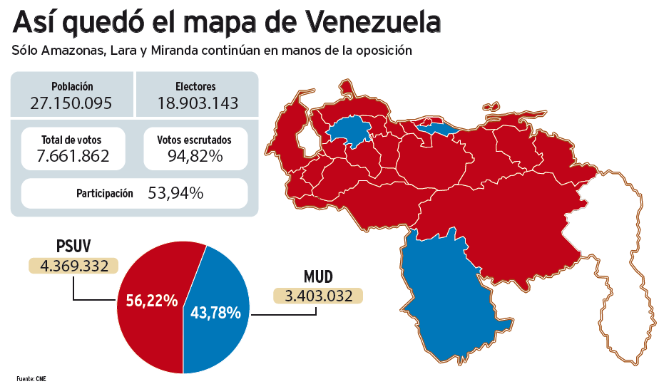 Resultado de imagen para mapa de venezuela último