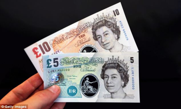 Billetes de plástico del Banco de Inglaterra