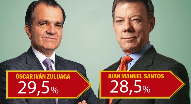 Zuluaga y Santos, cabeza a cabeza en la recta final de las presidenciales en Colombia