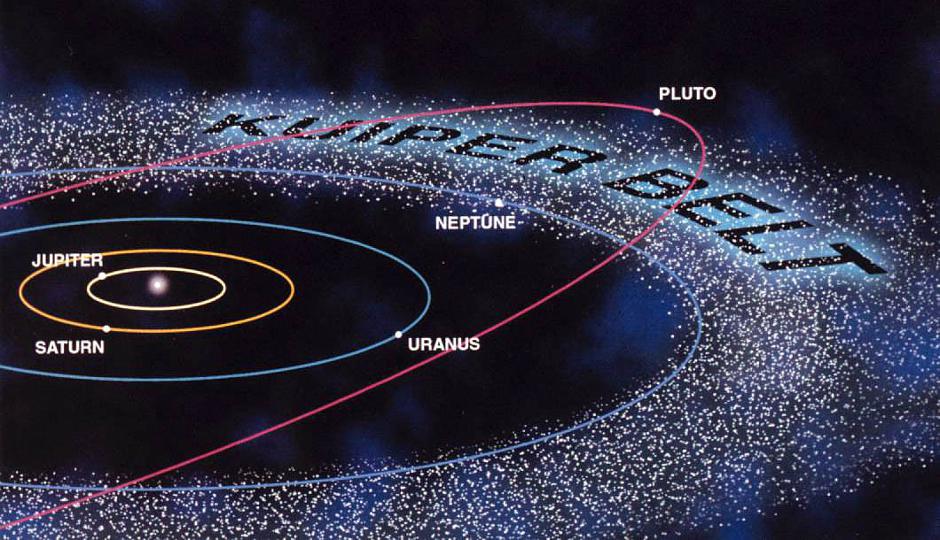 Plutón orbita alrededor del sol acompañado de infinidad de otros objetos en el Cinturón de Kuiper, en las afueras del Sistema Solar.