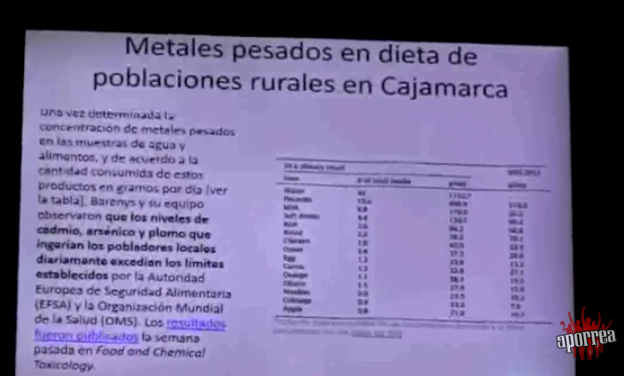 Megaminería en Latinoamérica, caso Perú