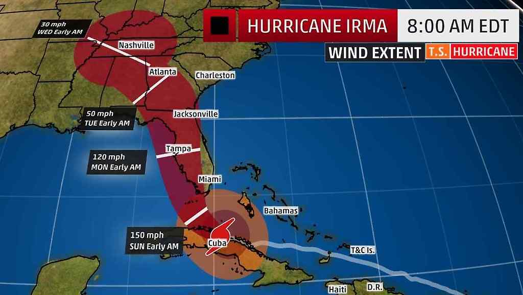 Irma cambia de ruta y se dirige vía Tampa