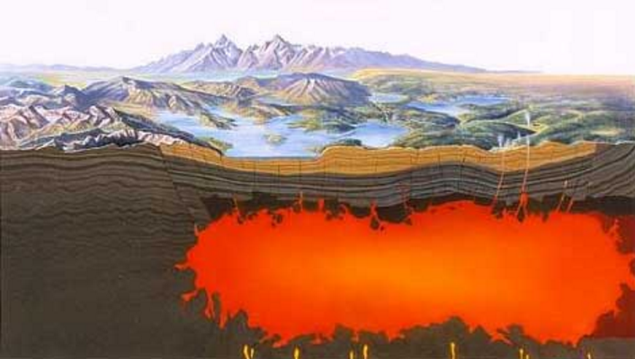 Súper volcán de Yelowstone