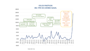 propuesta desconsolidacion