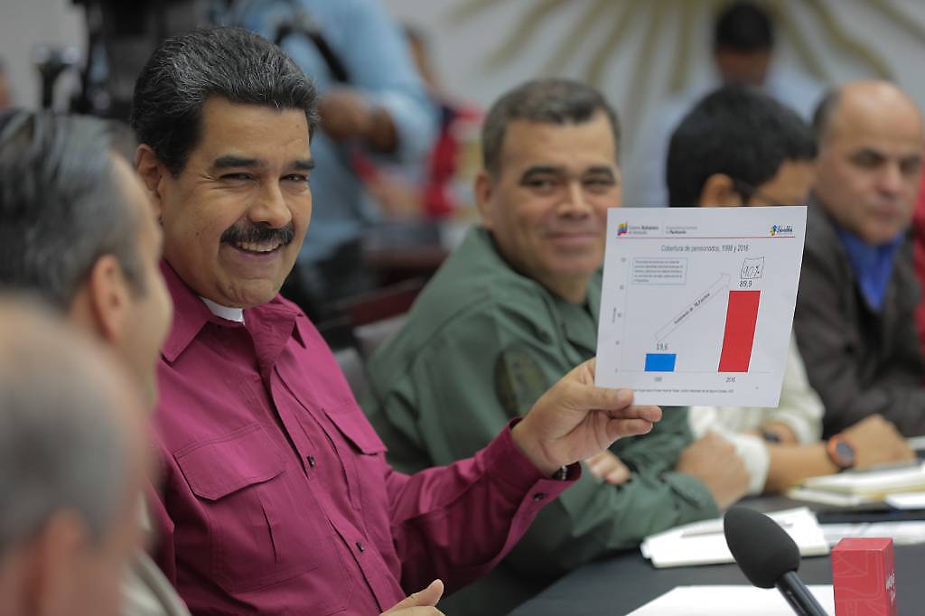 Presidente Maduro en Consejo de Ministros
