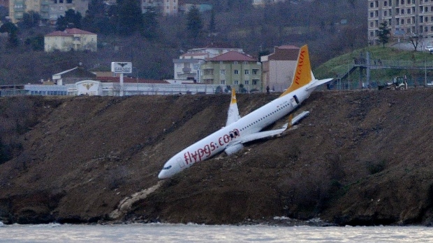 Avión de la aerolína turca Pegasus Airlines, casi se sale de la pista.