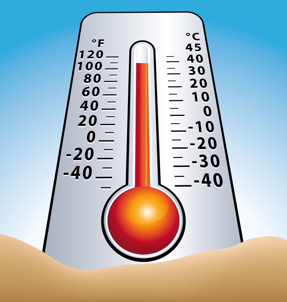 Termómetro para medir la temperatura ambiental