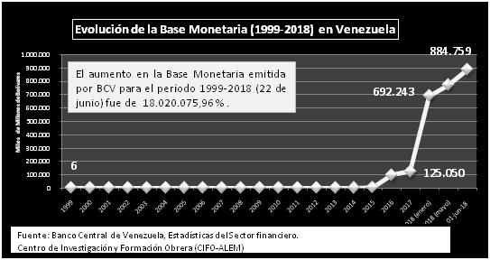 Venezuela - En Venezuela domina el capitalismo. - Página 27 Image_3