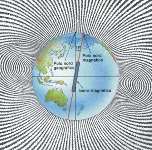 Expertos en geología y geomagnetismo han sido convocados para actualizar el Modelo Magnético Mundial