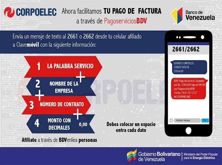 Corpoelec activó el pago de facturas a través de Corpoelec activó el pago de facturas a través de