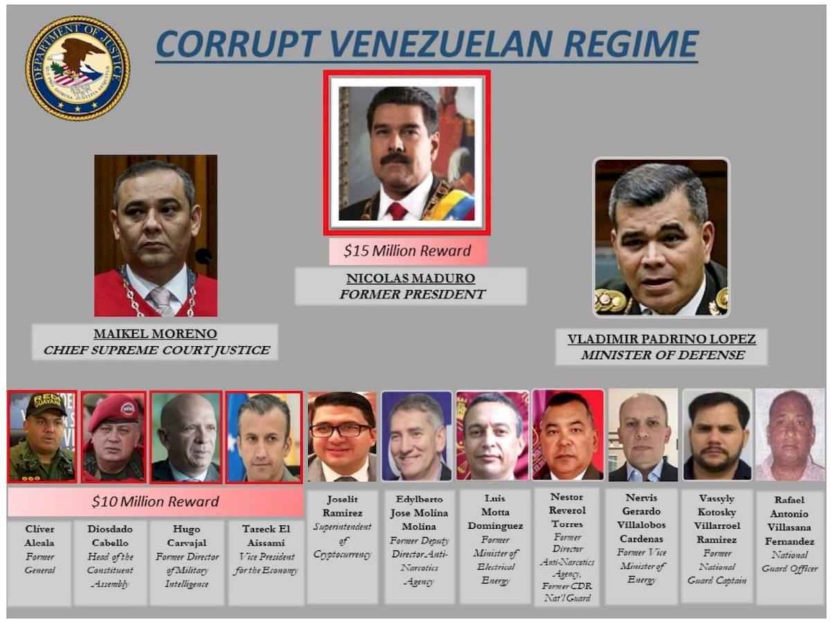 EEUU anunció cargos judiciales contra el Presidente Nicolás Maduro y varios funcionarios del gobierno venezolano.