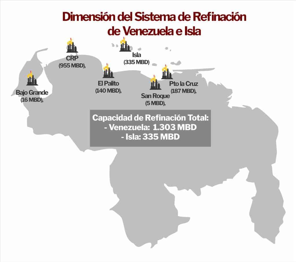 boletin-semanal-dimension-sistema-refinacion-venezuela-isla
