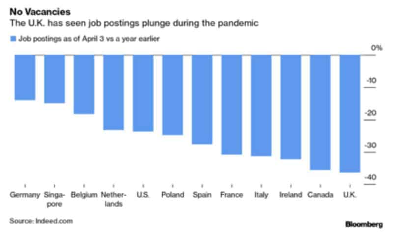 boletin-semanal-no-vacancies