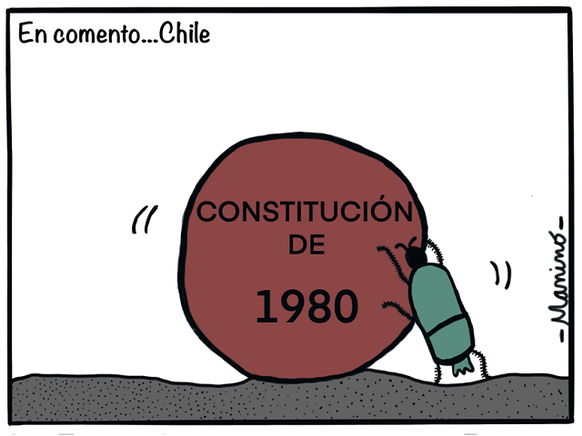 Colaboración-Viñeta Manino: Chile, Constitución 1980