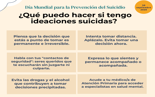 Orientaciones para las personas que tienen pensamientos suicidas, tomadas de la Confederación  Salud Mental (España) y del Ministerio de Sanidad, Consumo y Bienestar Social, del mismo país