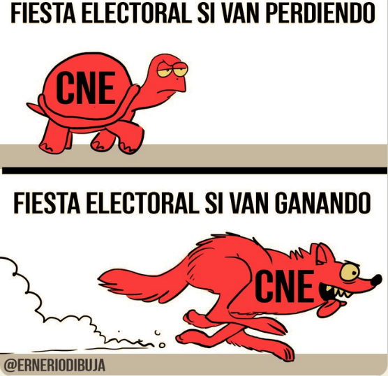 Fiesta Electoral