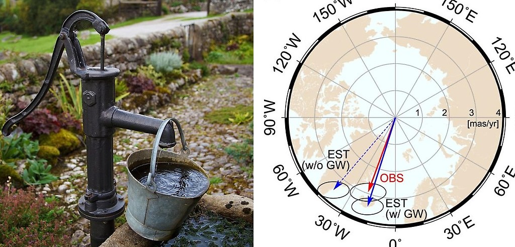 Extracción de agua subterránea inclinó la Tierra casi 80 centímetros en dos décadas